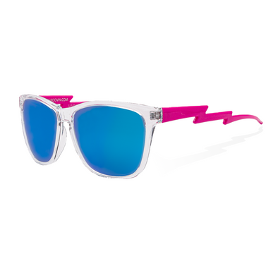 Electric Gecko, Clear & Pink